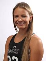 Matadors Finish 2-1 at Big West/WCC Challenge