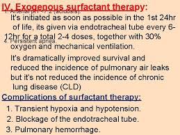 Respiratory Distress Syndrome Rds Hyaline Membrane Disease Hmd