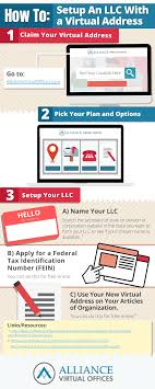 Maybe you would like to learn more about one of these? Get A Virtual Business Address For Llc Registration Alliance Virtual Offices