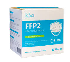 Werkt zo'n mondkapje eigenlijk wel? Ffp2 Mondkapjes 30 Stuks 29 95 Defibrion
