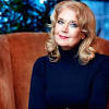 See full list on biographe.ru 1