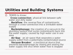 Understand safe facilities, pest management and sanitations objective: Safe Facilities And Pest Management Ppt Download