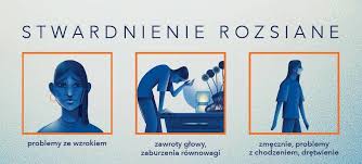Stwardnienie rozsiane jest jedną z najczęściej występujących chorób układu immunologicznego1 według polskiego towarzystwa stwardnienia rozsianego w polsce choruje około 50 tysięcy ludzi. Szybkie Rozpoznanie Objawow Sm Zwieksza Szanse Na Zatrzymanie Choroby Medexpress Pl