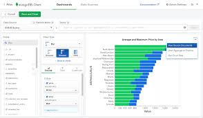 New Ways To Explore Data Using Mongodb Charts Mongodb