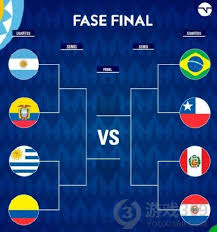 Lorem ipsum has been the industry's standard dummy text ever since an. ç¾Žæ´²æ¯1 4å†³èµ›2021èµ›ç¨‹è¡¨ 2021ç¾Žæ´²æ¯1 4å†³èµ›èµ›ç¨‹æ—¶é—´è¡¨ æ¸¸æˆ369