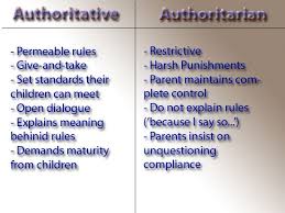 4 Parenting Styles Chart Parenting Style Chart Parenting
