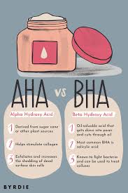 According to a 2009 study, ahas and bhas yield fuller skin when used together.some products, like proactiv's mark correcting pads, are formulated with both. Aha Vs Bha What S The Difference And Why Should You Use Them Aha Vs Bha Skin Care Routine Steps Oily Skin Care