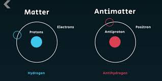 Ni idea-12 ¿Por qué estamos hechos de materia y no de antimateria? |  Onuglobal