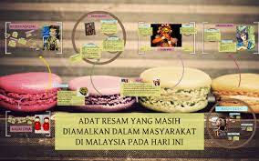Dan biasanya dilakukan untuk menyambut datangnya bulan ramadhan. Adat Resam Yang Masih Diamalkan Dalam Masyarakat Di Malaysia By Elisabeth Irene