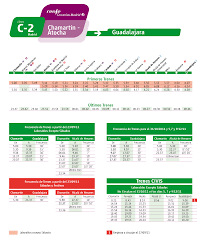 We did not find results for: Linea C2 Guadalajara Alcala De Henares Atocha Chamartin Cronicamadrid Com