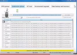 Vivo Y71 1724 Firmware Room Repair Dead After Flash Frp Done