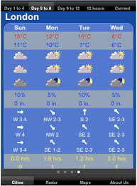 More from itv london weather. Mobile Weather Weather Weather Uk Weatheronline Co Uk