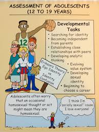 Adenosinetriesphosphate Assessment Of Adolescents Pediatric Nursing Nursing School Studying Nursing Students