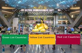 Some green list countries also continue to have restrictions in place for those coming from the uk, including quarantine measures, so you should check all requirements and fcdo travel advice. Qatar S Revised Green Yellow And Red List Countries Effective 12 July 2021