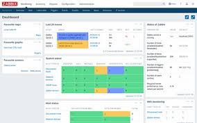 Zabbix Mature Enterprise Level Platform To Monitor Large Scale It Environments