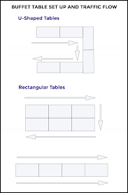 If you don't have a mandoline or cheflike knife skills, add 5 to 10 minutes to the bake time to account for thicker potato slices. How To Set Up A Buffet Entertaining Diva From House To Home