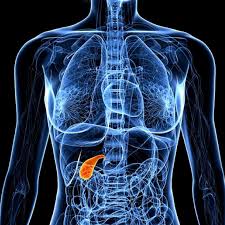 Do You Know That Having High Levels Of Your Stress Hormone Can Negatively Affect All Aspects Of Your Health He Gallbladder Diet Gallbladder Natural Treatments