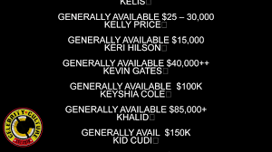 Also be sure to check our list of nba youngboy promo codes to save even more off we are a resale marketplace, not the venue. Hip Hop Rapper Booking Prices 2019 Youtube
