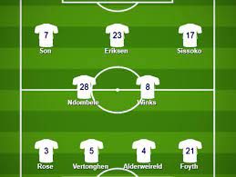 Chelsea have been on a good run of form. Premier League Team News How Liverpool Man Utd Arsenal Chelsea Tottenham And City Will Line Up The Independent The Independent