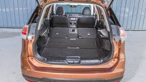 This video is copyrighted material of nissan north america, inc. Wat Vehicle Is The Nissan P33a 2020 Nissan Rogue For Sale Review And Rating Kevinyeeyewnai