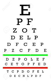 Eyesight Concept Test Chart Letters Getting Smaller Good