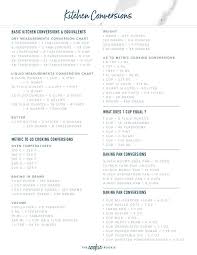 Basic Cooking Measurements Handy Kitchen Conversion Chart