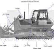 Komatsu Bulldozer Hydraulic Cylinders | Aftermarket New ...