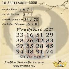 Prediksi Togel Finlandia 16 September 2020 In 2020 Tips Online Instagram Online