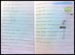 If you fail to schedule a. Poetry Journals English Classes At Cygnaeus School