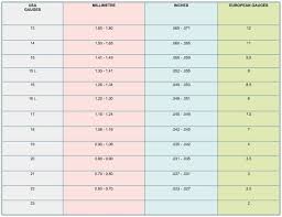 tension string gauge