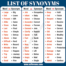 List Of Synonyms Learn Important Synonyms List In English Esl Forums Learn English Words English Vocabulary Words Learn English