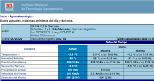 Las Minimas En La Provincia De San Luis Superaron Los 4 Www Elsemiarido Com