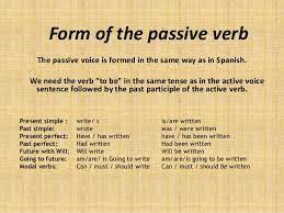 The passive voice and the passive se (pasiva refleja) both of which are translated using the passive voice in english grammar. How Passive Voice Is Made
