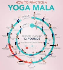 Yoga Fundamentals On Instagram A Yoga Mala Is An Ancient Yogic Tradition Of Doing 108 Sun Salutations It I 108 Sun Salutations Easy Yoga Workouts Yoga Mala
