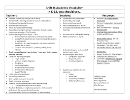 academic vocabulary chart