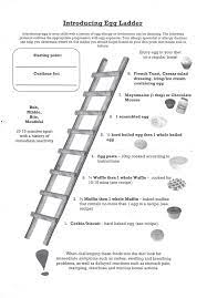 Introducing Egg Ladder History Of Egg Allergy Follow The Ladder Of Appropriate Progression Of Egg Exposure How To Cook Eggs Baked Eggs Egg Allergy
