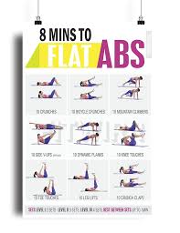 Fitwirr S Six Pack Abs 8 Minute Workout Poster 11 X 17 Bodyweight Exercises For Abs Home Gyms Workou Abs Workout Abs Workout For Women 8 Minute Ab Workout