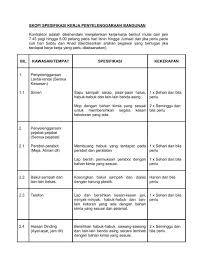 Mulai dari harga eceran ingga harga grosir. Spesifikasi Kerja Penyelenggaraan Bangunan Sistem Tender