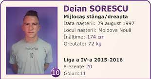 Deian sorescu încasează un salariu frumuşel la dinamo, deşi are 20 de ani. Cronica Violeta Blog Despre Poli Timisoara Interviu Deian Sorescu