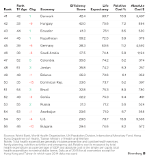 Data Keluaran Sydney 2019 Togelers