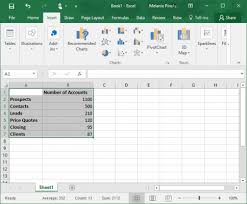 How To Create A Funnel Chart In Excel 2016 Laptop Mag