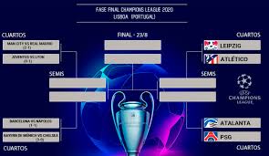 The official home of europe's premier club competition on facebook. Vuelve La Champions League Y En Menos De Un Mes Habra Un Campeon Diario Hoy En La Noticia