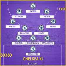 There is one point between the two sides in the. Chelsea Team News Injuries Suspensions And Line Up Vs Bournemouth Goal Com