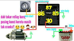 Maybe you would like to learn more about one of these? Relay Kereta Diagram Kotak Fius Kereta Wira