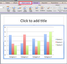 Chart Title In Powerpoint 2011 For Mac