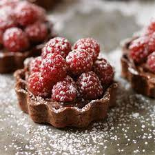 Pin On All Things Chocolate