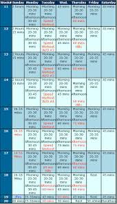 Workout Training Charts How To Run A Marathon