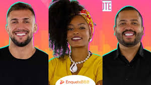 2,184 likes · 1,394 talking about this. Enquete Do Bbb 2021 Revela Resultado Parcial Do Quinto Paredao Vem Conferir Enquete Bbb Votar Bbb 21