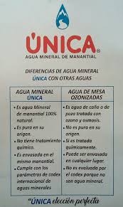 Agua Mineral De Manantial Unica Beitrage Facebook