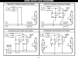 Actually we have been realized that crimestopper sp 101 wiring diagram is being just about the most popular issue right now. Crimestopper Car Alarm Wiring Diagram 1983 Dodge D150 Fuse Box Picture Foreman Tukune Jeanjaures37 Fr